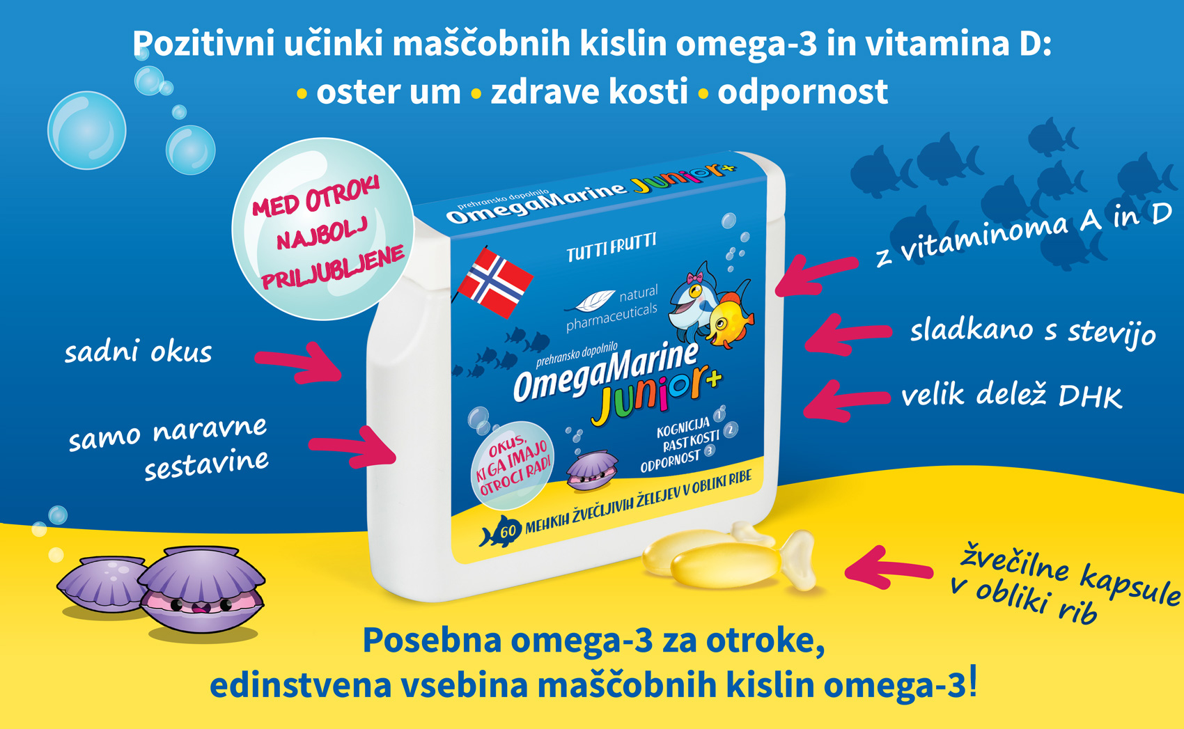 Pozitivni učinki maščobnih kislin omega-3 in vitamina D.